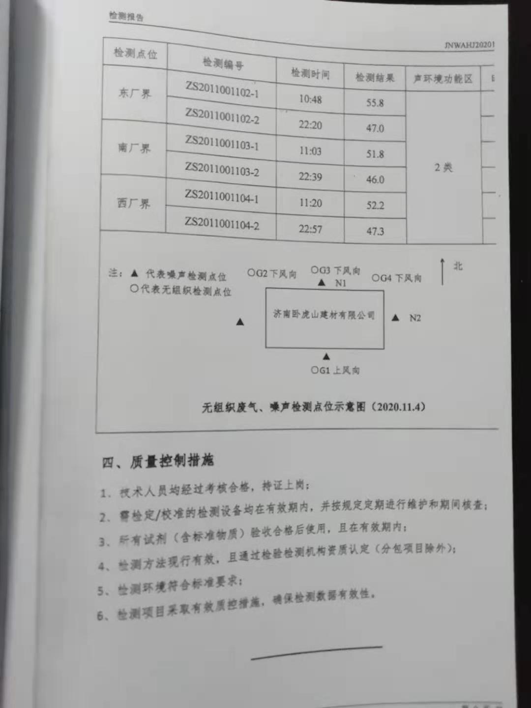 環(huán)境檢測(cè)報(bào)告（第四季度）